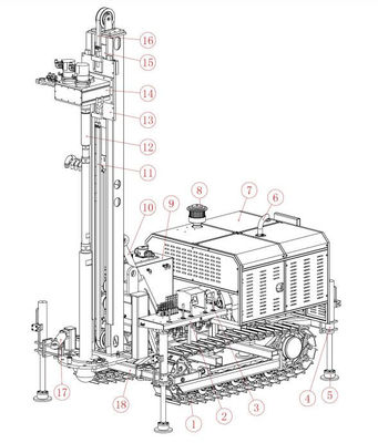 180kw γεωθερμική μηχανή διατρήσεων φρεατίων νερού γεωτρήσεων